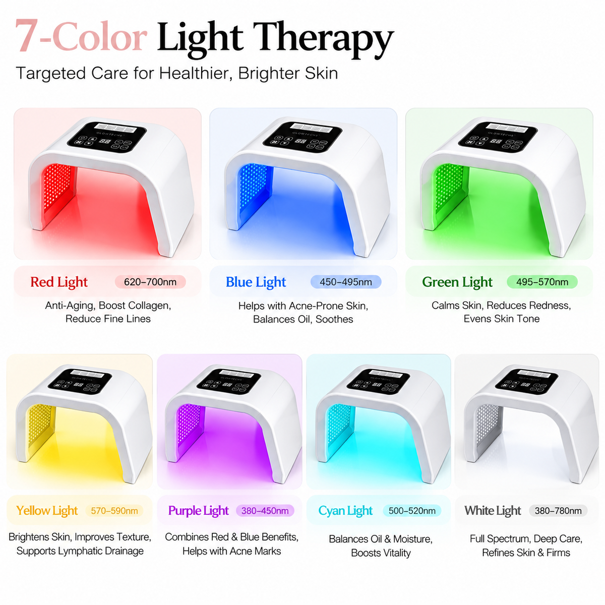 GLOWTECHS™ HydraGlow Facial Beauty Device
